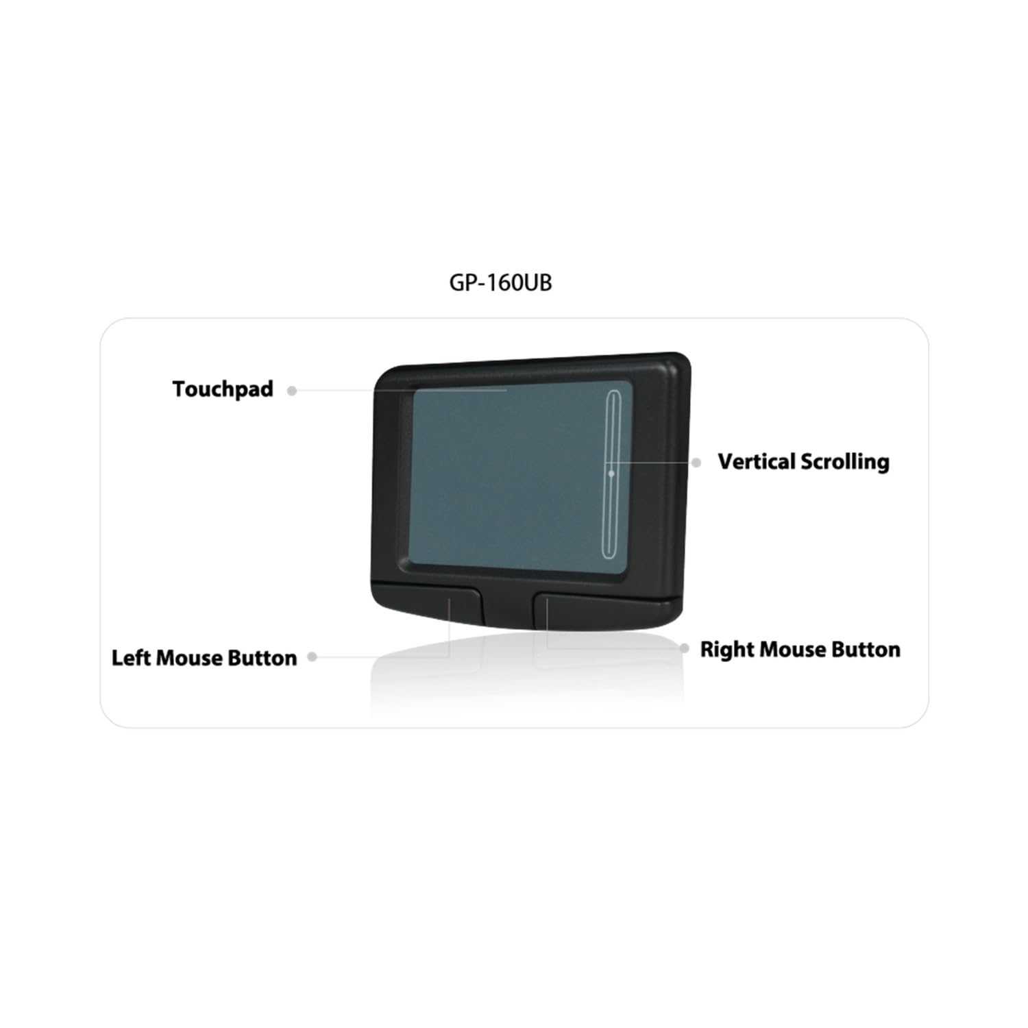 Adesso Gp 160Ub Easy Cat 2 Button Glidepoint Touchpad