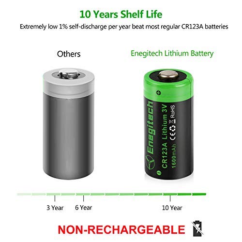 Enegitech CR123A Lithium Batteries 3V 1600mAh Non-Rechargeable 12 Pack