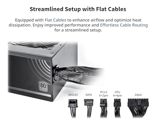 Montech Apx 750W Non Modular Power Supply 80 Plus White Certified Intel Atx12V Dc To Dc Converter Technology  Flat Cable Design