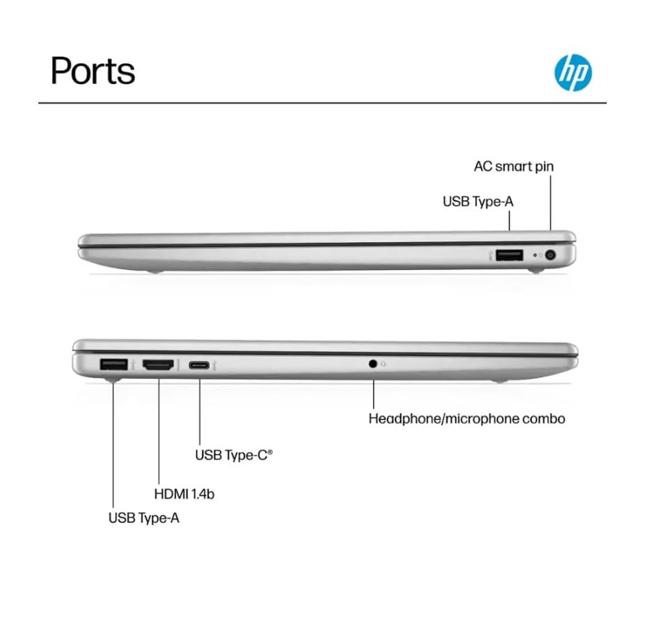 Hp 15.6'' Touchscreen Laptop, Lifetime Office 2024, Intel 13Th Core I3-1315U(Beats I5-1135G7), 8Gb Ram, 512Gb Pcie Ssd, Ai Copil
