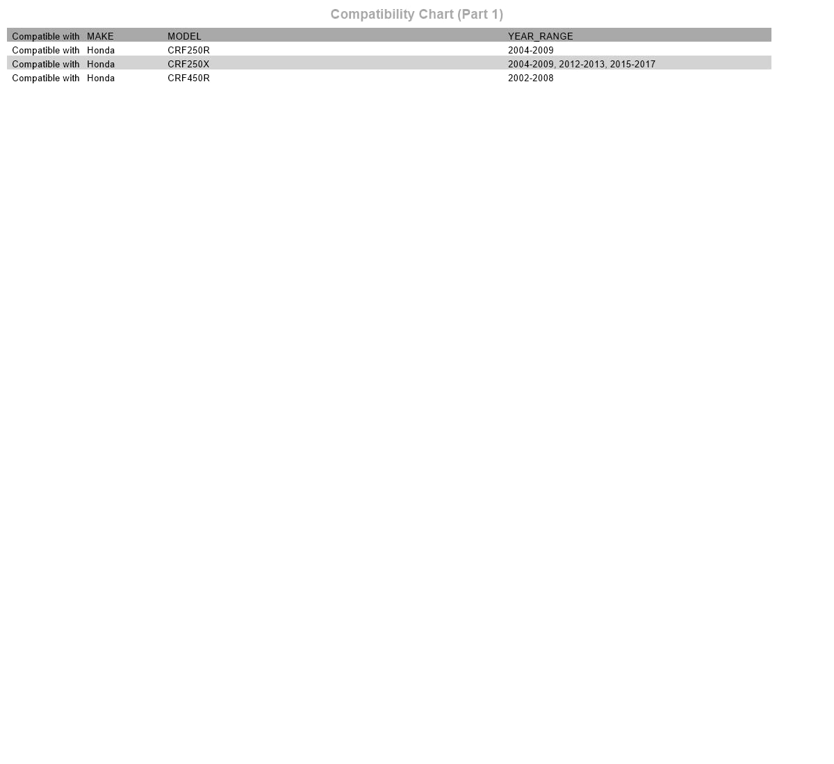 Tusk Clutch Cable Compatible With Honda Crf450R 2002-2008/Crf250R 2004-2009