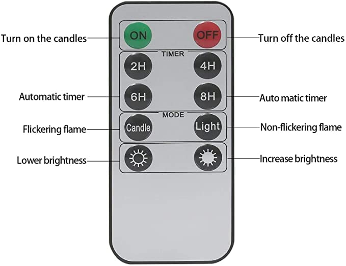 Salipt Flameless Candle, Led Waterproof Candles Set Of 8 (D 3'' X H 3''3''4''4''5''5''6''6) Battery Operated Candles,Flameless C