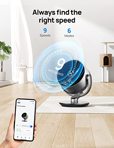 Dreo 16 Inch 25Db Quiet Smart Fans For Bedroom, Dc Room Fan With Remote, 120�+120� Oscillating Fan, 6 Modes, 9 Speeds, 12H Timer,Works Alexa/Google/Wifi/Voice Control, Silver, Oversize (Dr Haf004S)