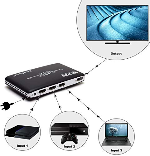 Zettaguard 3 Port 3 X 1 Hdmi Switch With Pip (Picture In Picture)And Ir Wireless Remote Control, Hdmi Switcher Hub Port Switches