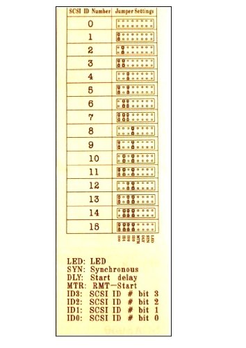 Micro Sata Cables Sca 80 Pin To 68 50 Pin Scsi Adapter: Versatile Scsi 68 Pin Female To Idc 50 Pin Female Adapter