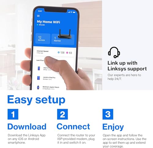 Linksys Ax2200 | Dual Band Mesh Wifi 6 Router | 2.2 (Ax2200) Speeds | Connect 15+ Devices | 1500 Sq Ft Coverage | 2024 Release,