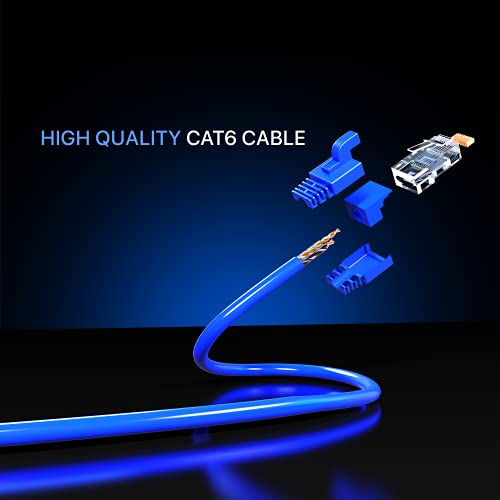 Maximm Cat 6 Ethernet Cable 25 Ft (6 Pack)   High Speed Lan Cable, Internet Cable, Patch Cable, And Network Cable   Utp, 10Gbps,