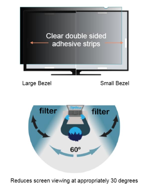 Photodon Privacy Filter For The Samsung Cf39 Series 32 Inch Curved Mon ...