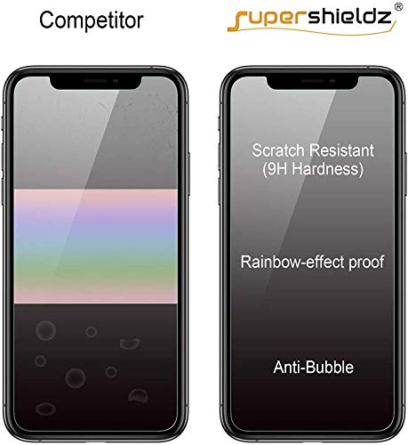 (2 Pack) Supershieldz Anti Glare (Matte) Screen Protector Designed For Iphone 11 And Iphone Xr (6.1 Inch) [Tempered Glass] Anti