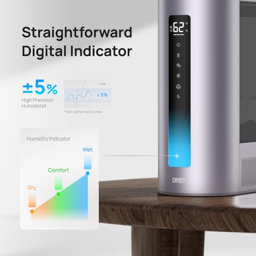 Dreo 6L Humidifiers For Bedroom, Smart Warm & Cool Mist For Large Room, 60Hr Quiet Runtime Ultrasonic Oil Diffuser For Baby, Pla