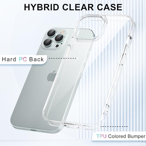 Loeoel For Iphone 12 Pro Max Case Clear, Transparent Hybrid 12 Pro Max Phone Case [Hard Plastic & Soft Silicone Bumper] Acrylic