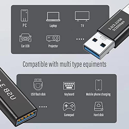 Haoquoou (4 Pieces Usb 3.0 Adapter Kit, Support Charging And Data Transfer, High Speed Extended Conversion Connector Connector