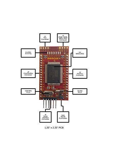 The Western Design Center, Inc. Mensch Microcomputer