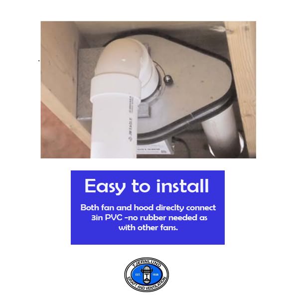 Tjernlund Rms160 Sidewall Radon Mitigation System