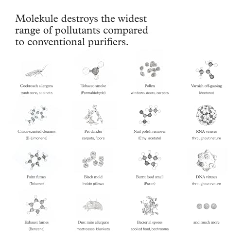 Molekule Air Pro  Peco Filter