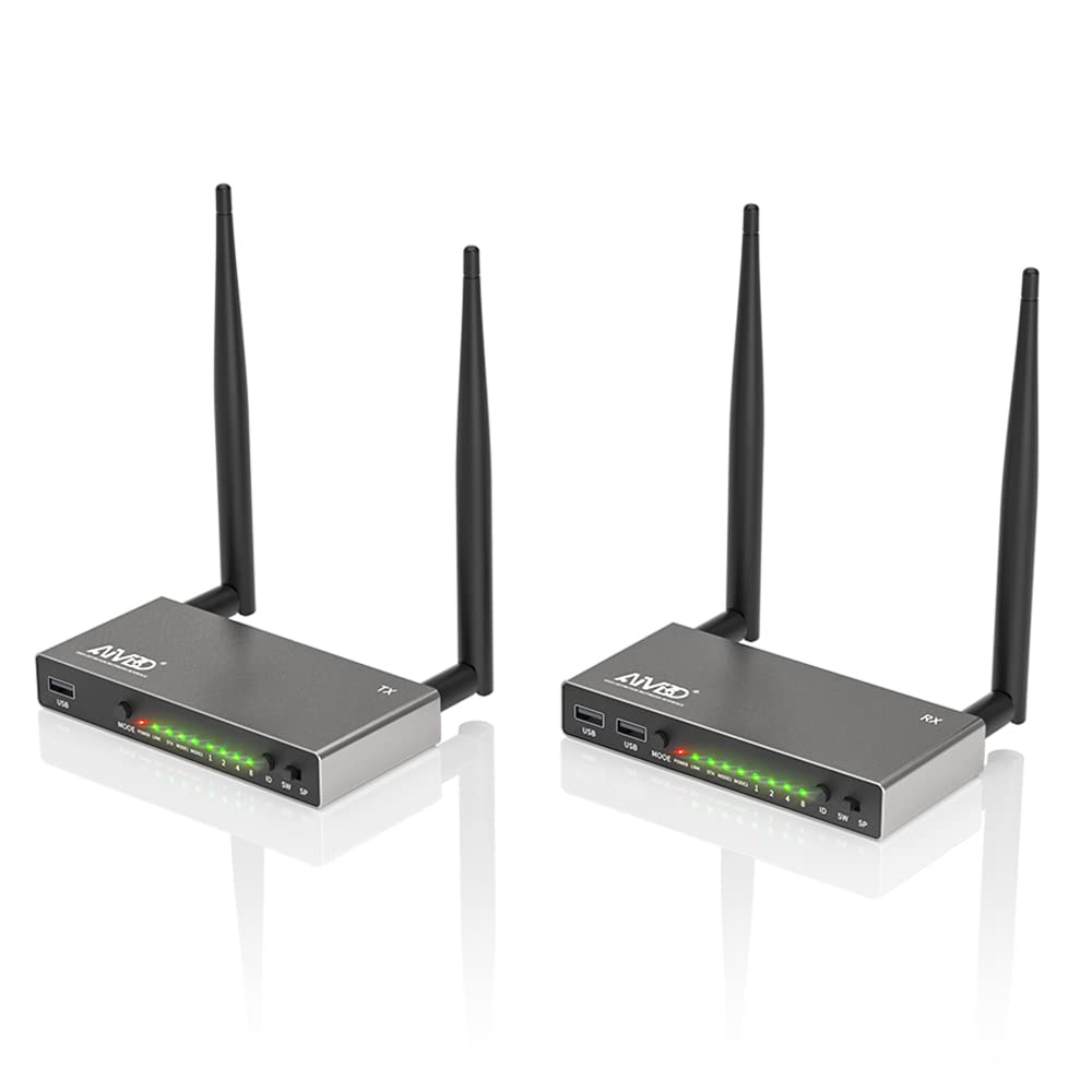 Aimibo Hdmi Wireless Transmitter & Receiver 1080P, Multiple Txs & Rxs, 5.8G Hdmi Extender With Kvm, Ir Remote, Loop-Out, 656Ft,
