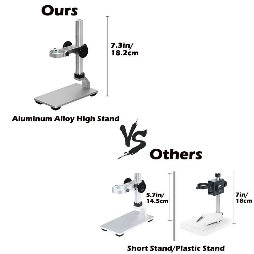 Ninyoon Universal Microscope Stand Pro, Stable Professional Aluminum Alloy Scope Base Holder Support Bracket For Max Diameter 1.