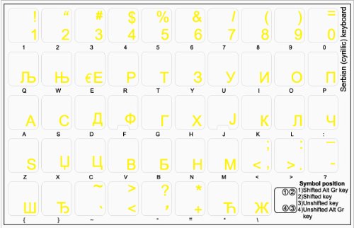 Serbian Keyboard Labels Layout With Yellow Lettering Transparent Background For Desktop, Laptop And Notebook