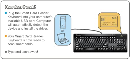 Iogear Gkbsr201 104 Key Keyboard With Built In Common Access Card Reader
