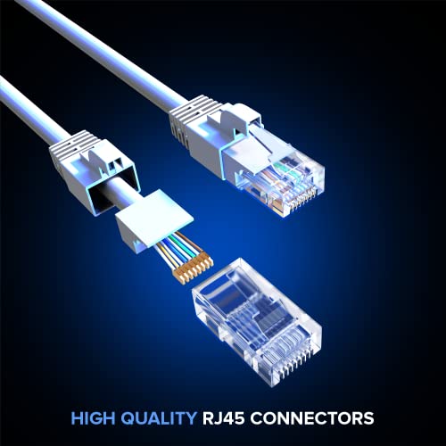 Maximm Cat 6 Ethernet Cable 30 Ft (6 Pack)   High Speed Lan Cable, Internet Cable, Patch Cable, And Network Cable   Utp, 10Gbps, 550Mhz Ethernet Cord   White