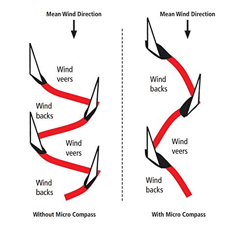 Raymarine Elec. Compass, Micro, Wireless, No Mount,WBEEAB00H5DSEJO