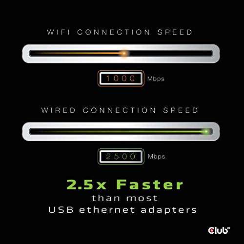 Club 3D Cac-1420 Usb 3.2 Gen1 Type C To Rj45 2.5Gbps Adapter M/F