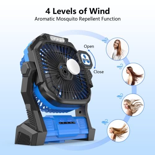 Portable Fan Rechargeable, Cordless Battery Powered Fan With Led Lantern, 20000Mah Table Fan, Usb C Battery Operated Fans For Tr