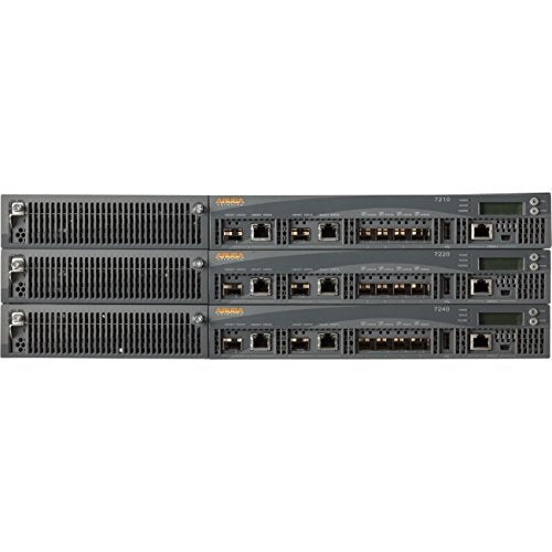 Aruba 7220 Mobility Controller