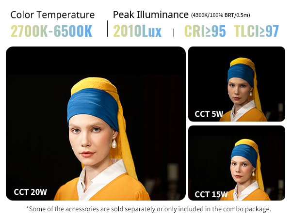 Zhiyun Fiveray M20 On Camera Video Lights, Bi Color 2700K~6500K Led Video Lights, 20W (M20)