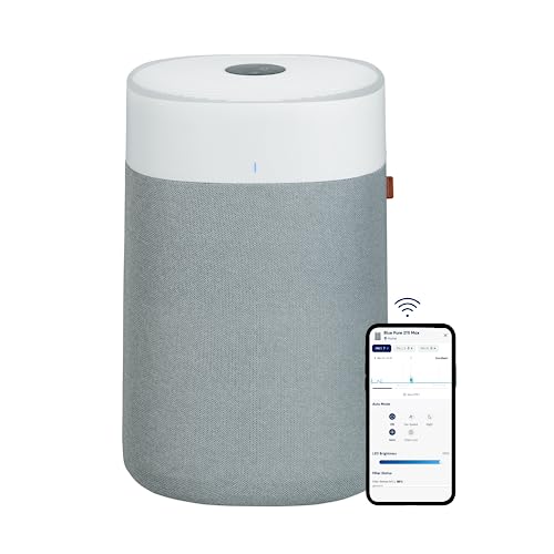 Blueair Air Purifiers For Large Home Room, Hepasilent Smart Air Cleaner For Bedroom, Pets Allergies, Virus Air Purifier For Dust
