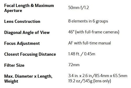 Canon EF 50mm f/1.2L USM Ultra Fast Standard AutoFocus Lens   International Version (No Warranty)