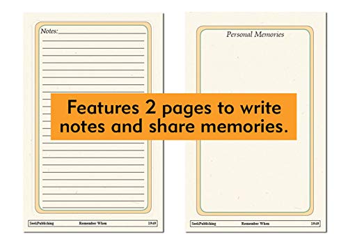 1939 Remember When Celebration Kardlet: Birthdays, Anniversaries, Reunions, Homecomings, Client & Corporate Gifts