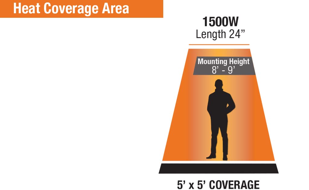 King Rk1215 Rmt Plg Blk Electric Indoor/Outdoor Infrared Radiant Heater W/ 15A Plug & Remote, 24'', 1500W / 120V