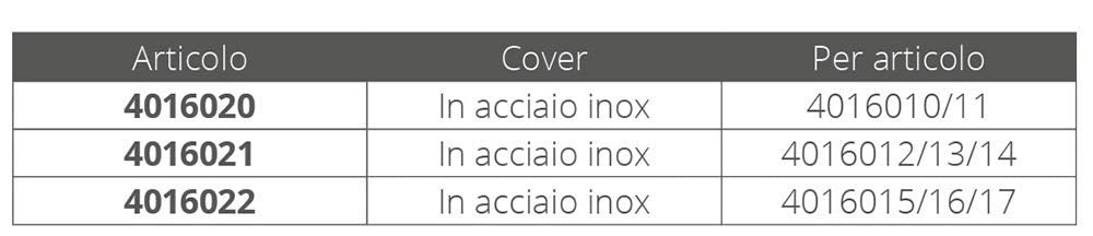 Oceanled X16 Stainless Steel Bezel,WBLITB01GH7Y82K