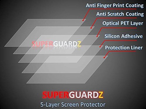 Superguardz [2 Pack] For Kyocera Duraforce Pro Privacy Anti Spy Screen Protector, Anti Glare, Anti Scratch, Anti Bubble [Lifetim