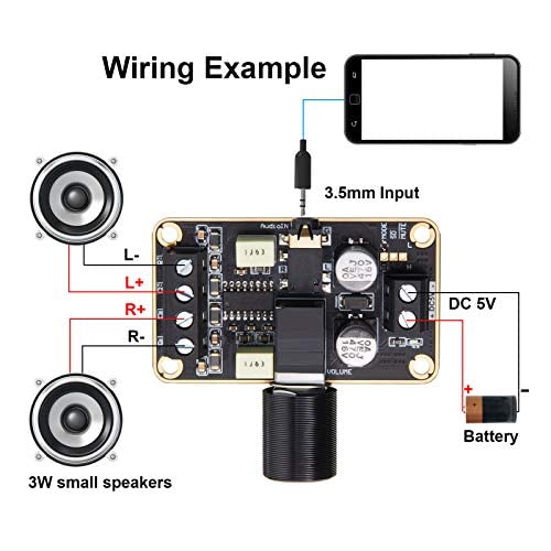 2 Pieces Audio Amplifier Board Pam8406 Mini Amplifier Board 5V, 5W+5W Amplifier Module, Digital Power Module Class D 2.0 Dual Ch