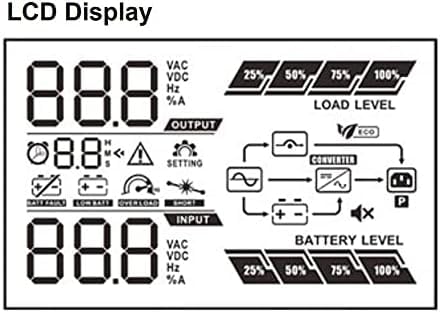 Opti-Ups Ds1000E (1000Va / 1000W) Online Double Conversion Uninterruptible Power Supply, Pure Sine Wave, Ups Battery Backup, Sur