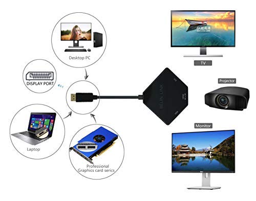 Dp To Hdmi Vga Dvi Adapter Displayport To Hdmi 4K Adapter 3 In 1 Display Port To Hdmi Vga Dvi Converter Male To Female Gold Plat