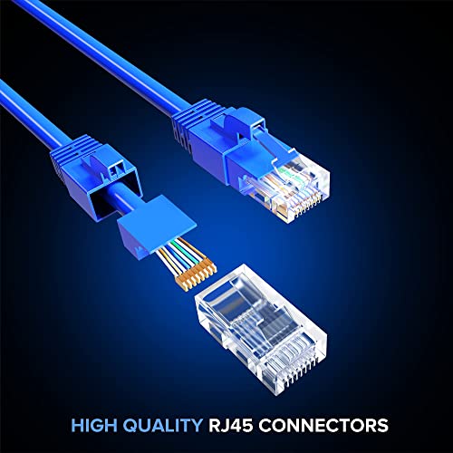 Maximm Cat 6 Ethernet Cable 6 Ft (6 Pack)   High Speed Lan Cable, Internet Cable, Patch Cable, And Network Cable   Utp, 10Gbps, 550Mhz Ethernet Cord   Blue