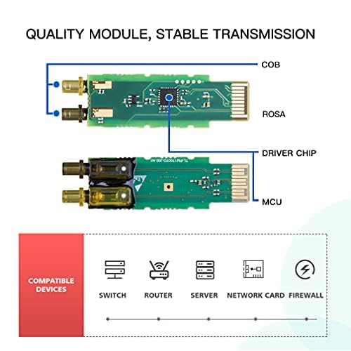 Ipolex 10Gbase Sr Sfp+ Transceiver, 10Gb 850Nm Multimode Lc Sfp Module For Cisco Sfp 10G Sr, Meraki Ma Sfp 10Gb Sr, Unifi Uacc O