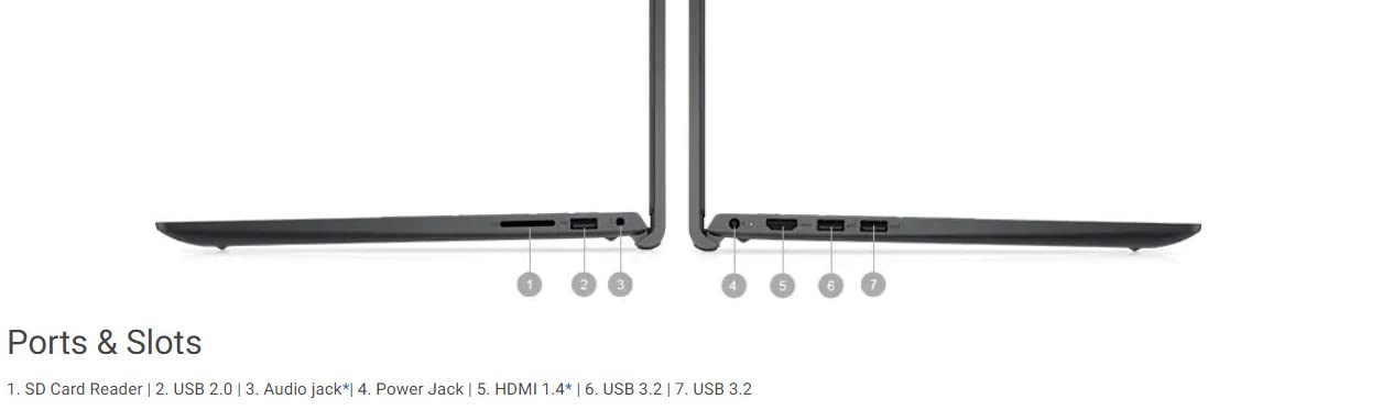 Dell 2022 Inspiron 15 3510 Laptop, 15.6 Hd Display, Intel Celeron N4020 Processor, 8Gb Ddr4 Ram, 128Gb Pcie Ssd, Webcam, Hdmi, W