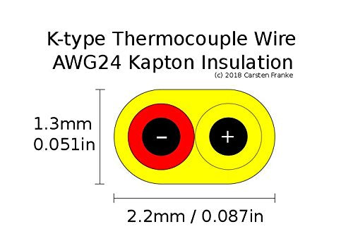 High Temperature K Type Thermocouple Wire Awg 24 W. Kapton Insulation   5 Yd Roll