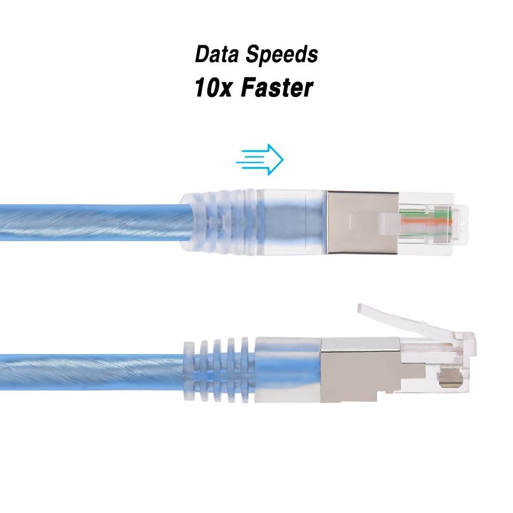 Beszin Rj11 25Ft Shielded Modem Cable For High Speed Dsl Internet, For Broadband Dsl Modems, High Speed Data Transfer, Home Dsl