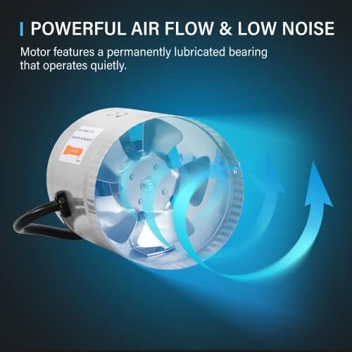 Ipower 4 Inch Inline Booster Duct Fan 100 Cfm Hvac Exhaust Ventilation Blower With Low Noise For Grow Tent, Basements, Bathrooms