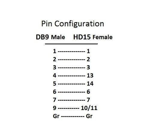 Cablesonline Db9 Male To Hd15 Vga Female Multisync Video Adapter (Ad-V02)