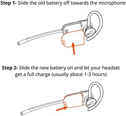 Replacement Battery For Plantronics Savi W02, W740, W745, W440 And Cs540Xd Wireless Headsets