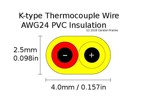 K Type Thermocouple Wire Awg 24 Solid W. Pvc Insulation   110 Yard Roll