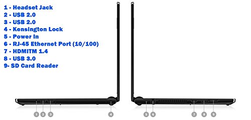 Dell Inspiron 5000 15.6' HD Laptop PC | Intel Core i7 7500U | 16GB RAM | 512GB SSD | DVD +/ RW | Bluetooth | WiFi | 2 USB 3.0 | RJ 45 | Windows 10 Pro (Black)