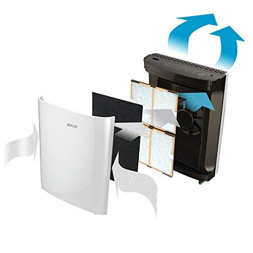 2 Pack Iaf H 100C Filter C Compatiable With Idylis Air Purifiers Iap 10 280 & Iap 10 200 (2 Pack Hepa Filter & 2 Activated Carbo