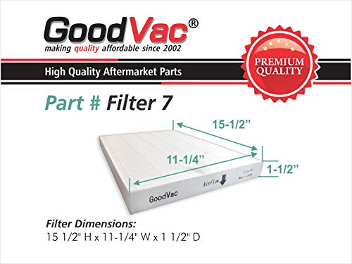 Goodvac Filter Sharp Fp A60Uw Fp A80Uw Air Purifier Replacement Filter And 2 Carbon Pre Filters Replaces Fz A60Hfu Fz A80Hfu